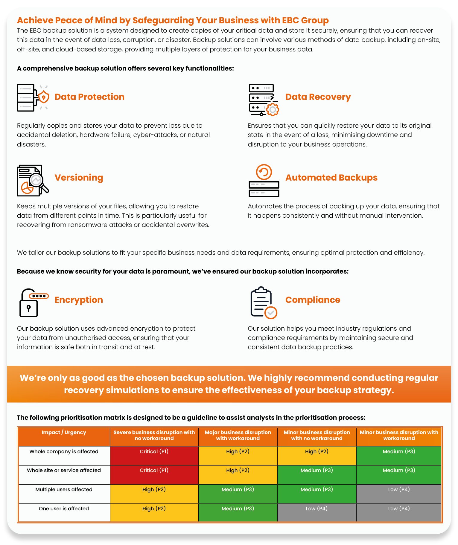 Backup Solutions 