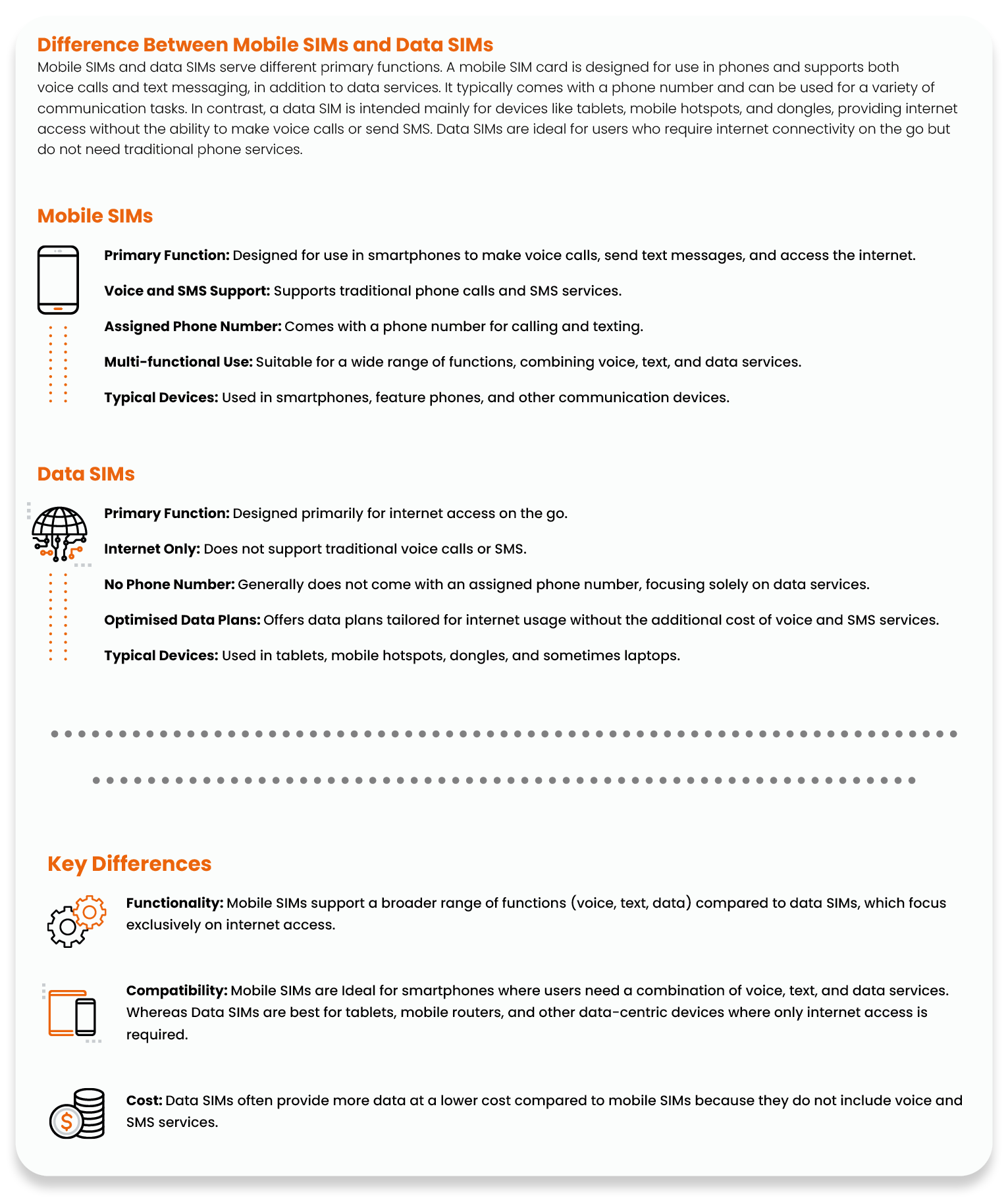 Mobile and Data SIMs