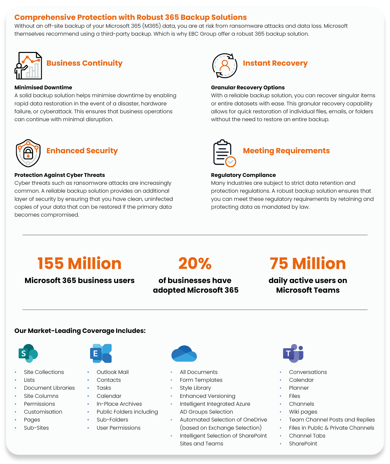 Office 365 Backup Solutions